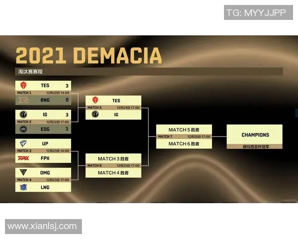 赛后复盘FPX与EDG对决中的战术分析与技术细节探讨