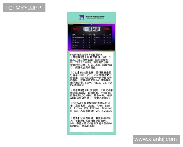 电竞比分最新英雄联盟战术分析TOP10WE战队表现抢眼引领潮流 电竞比分最新英雄联盟战术分析TOP10WE战队表现抢眼引领潮流