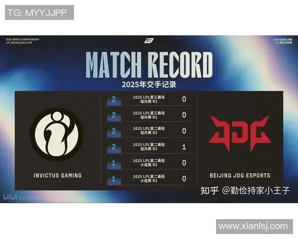 重磅专题JDG如何在S15赛季中实现整体压制与革新电竞比分的全新策略解析