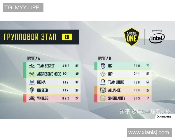 esports最新数据周敏倾情分享CSGO游戏技巧与心得体会助你提升竞技水平 esports最新数据周敏倾情分享CSGO游戏技巧与心得体会助你提升竞技水平