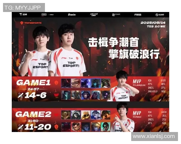 esports最新数据深入分析WE在大师赛中的比赛经验与表现亮点 esports最新数据深入分析WE在大师赛中的比赛经验与表现亮点
