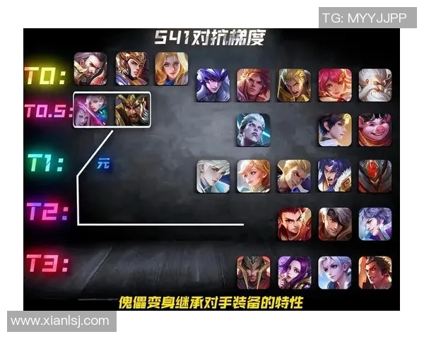 esports最新数据聚焦TES战队在王者荣耀赛事中的强大实力与战术解析 esports最新数据聚焦TES战队在王者荣耀赛事中的强大实力与战术解析