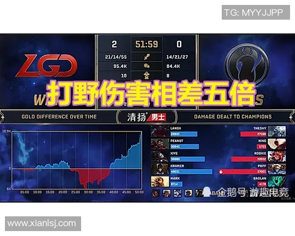 王者荣耀战术排行榜揭晓IG战队荣登第五名引发热议实时新闻 王者荣耀战术排行榜揭晓IG战队荣登第五名引发热议实时新闻