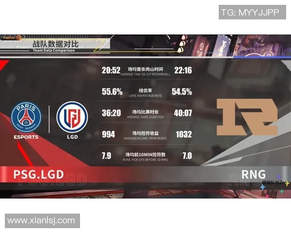 2026电竞新闻RNG在DOTA2阵地战中的表现分析与得失总结